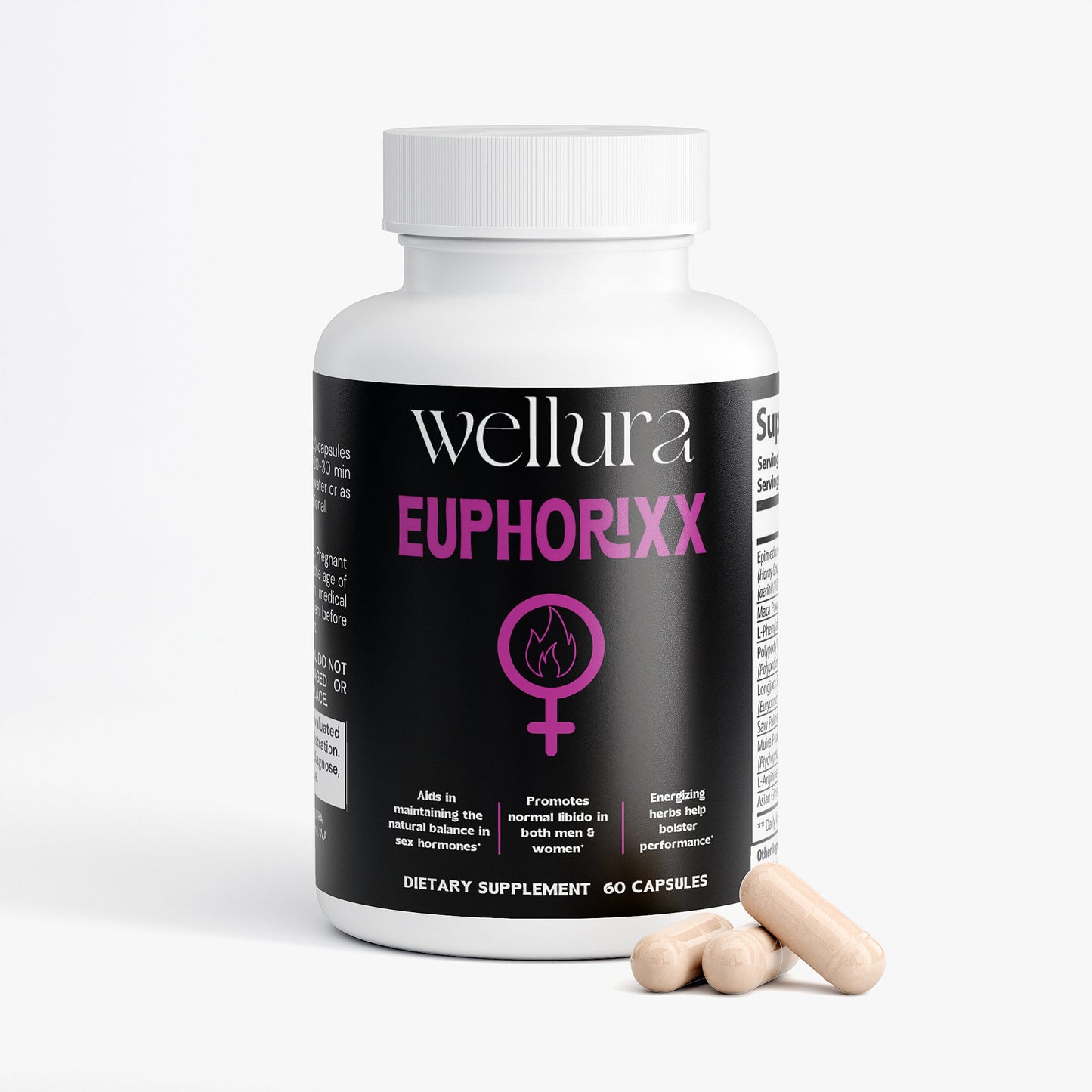 EUPHORIXX