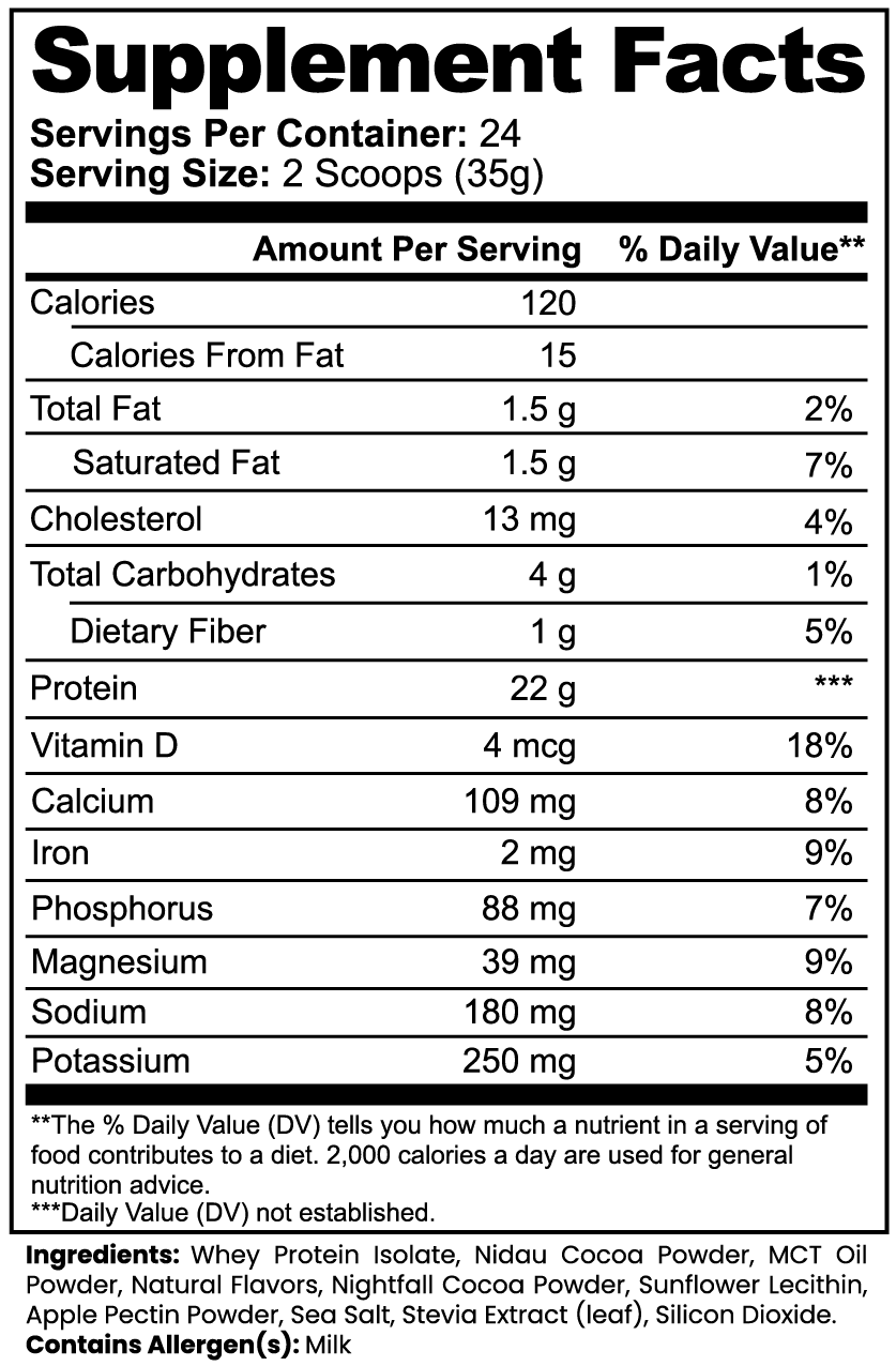 WHEY ChocoPro 100% Isolate