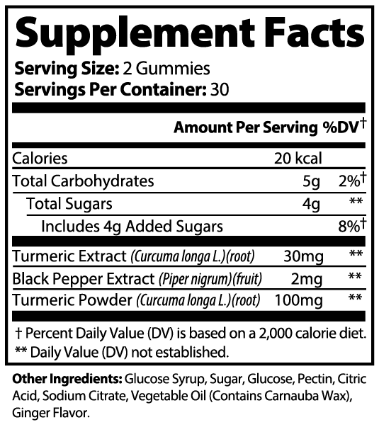 TURMAFLEX Gummies