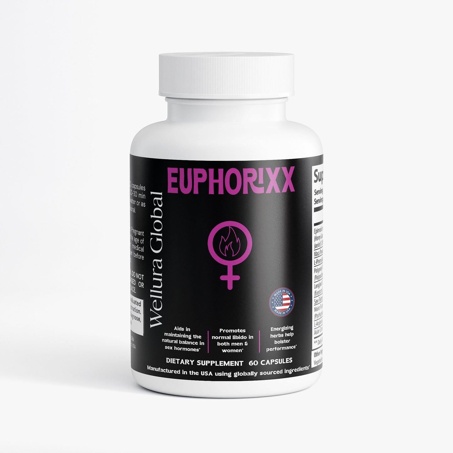 EUPHORIXX