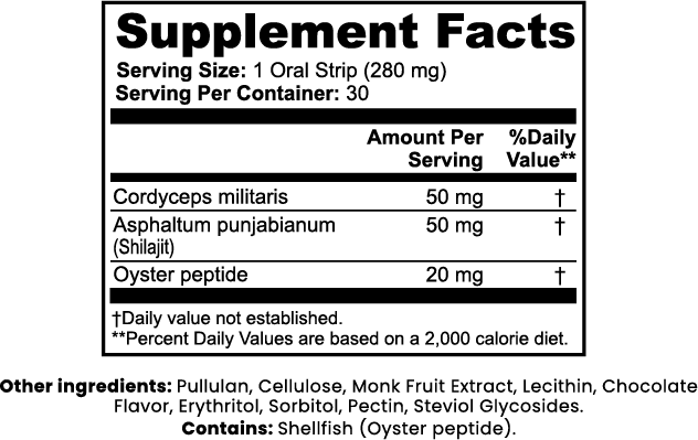 LUVSTRIP Libido Support